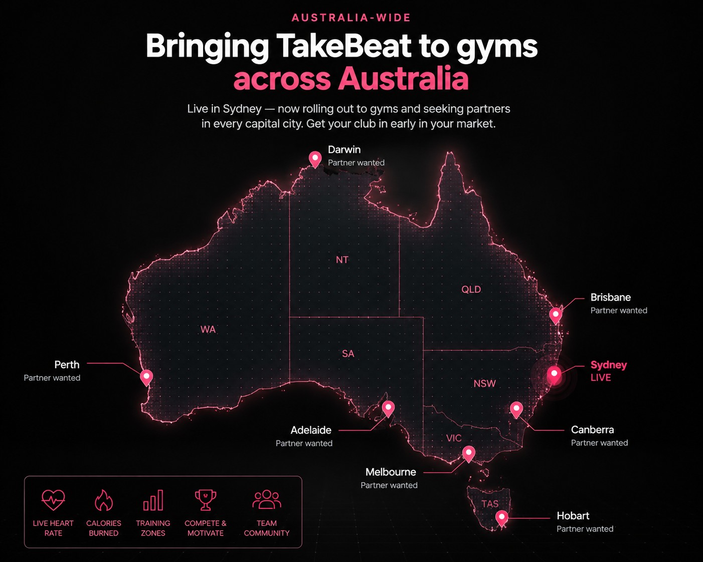 Bringing TakeBeat to gyms across Australia — live in Sydney, partners wanted in every capital city