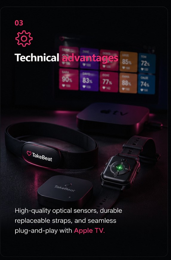 Technical advantages — optical heart-rate sensors, replaceable straps, plug-and-play Apple TV